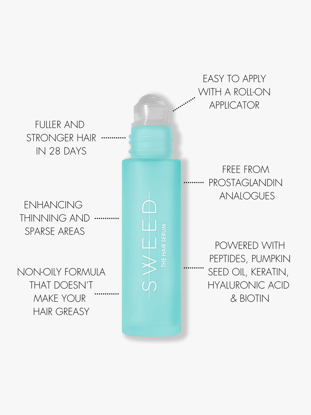 The Hair Serum – Sweed Beauty
